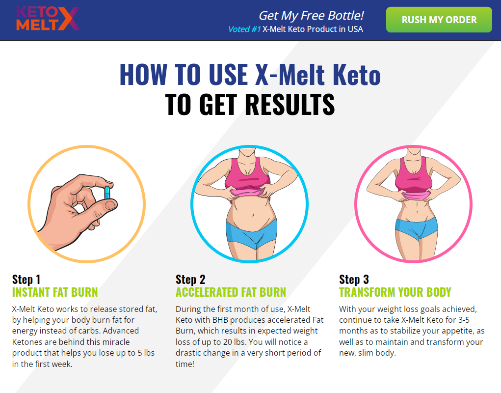 X Melt Keto ingredients