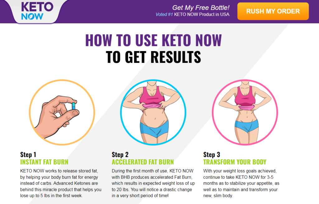 Keto Now Capsule