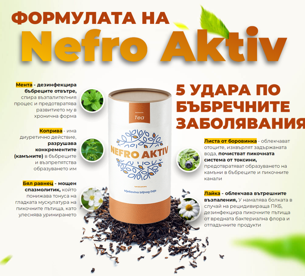 Nefro Aktiv Цена