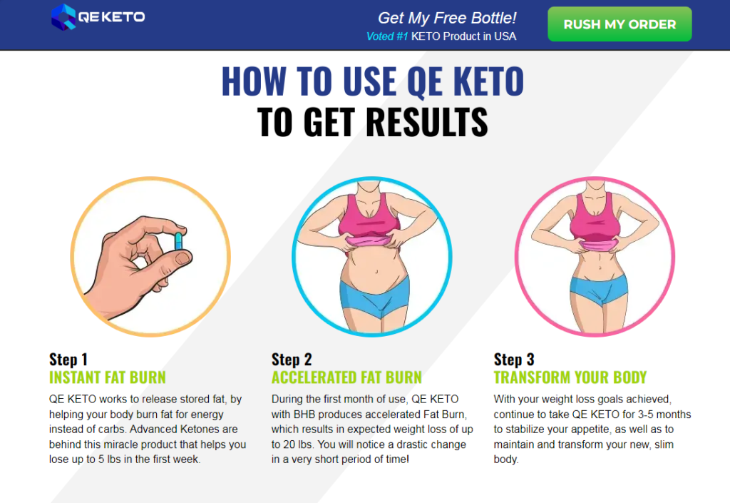 QE Keto Pills