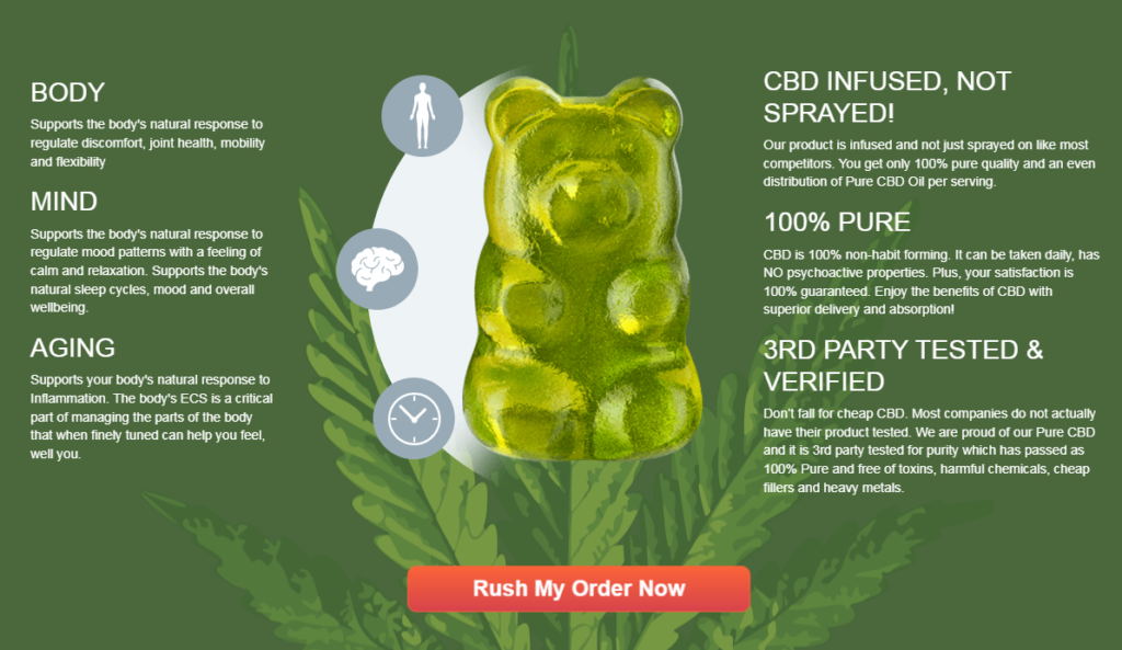 Tranquileafz CBD Gummies ingredients