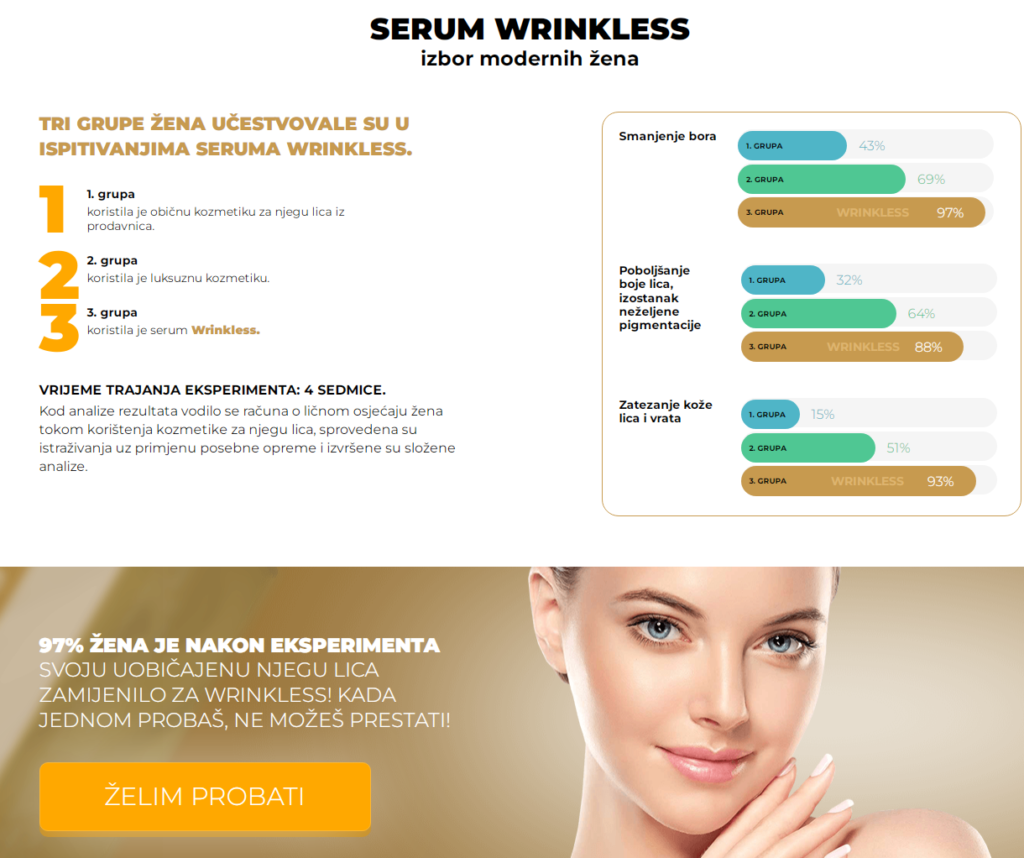 Wrinkless serum opinie