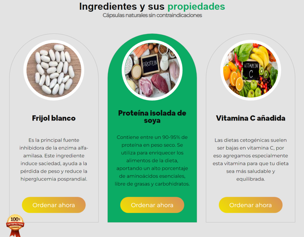 Ketoplus Ingredientes