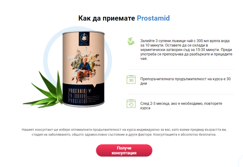 Prostamid Съставки