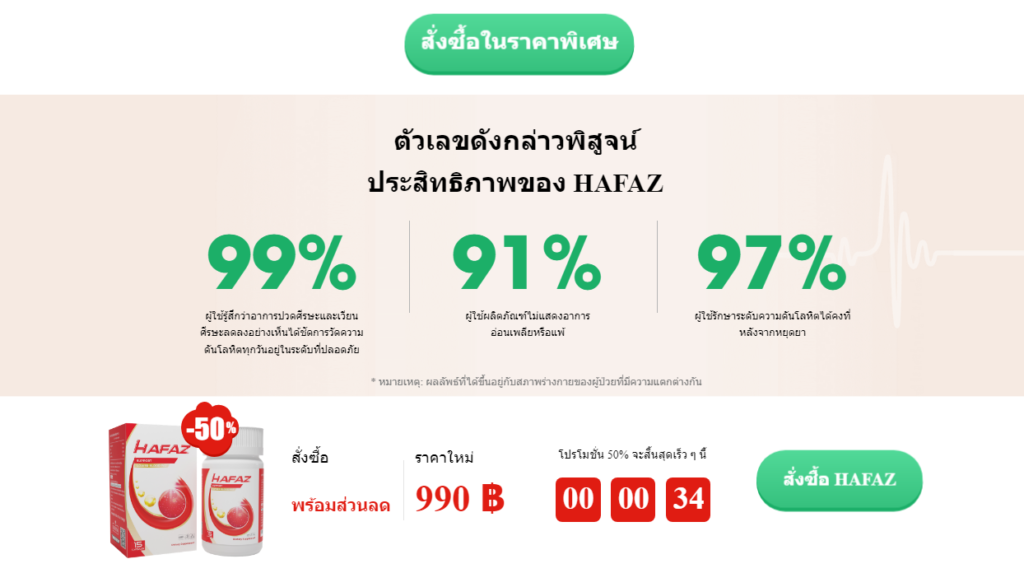 Hafaz ราคา