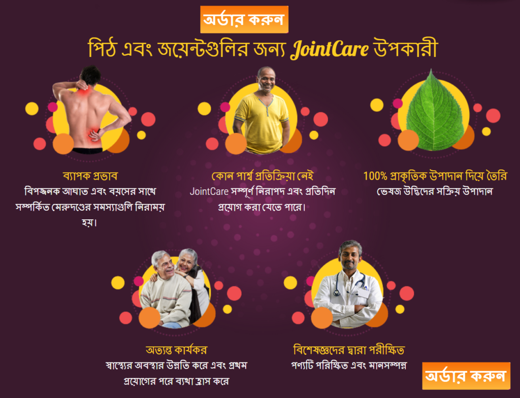 JointCare Gel উপাদান