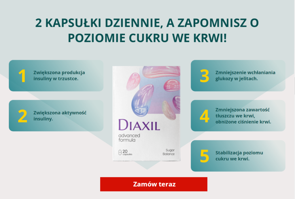 Diaxil Składniki